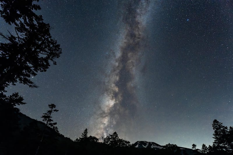 Celestial Beauty